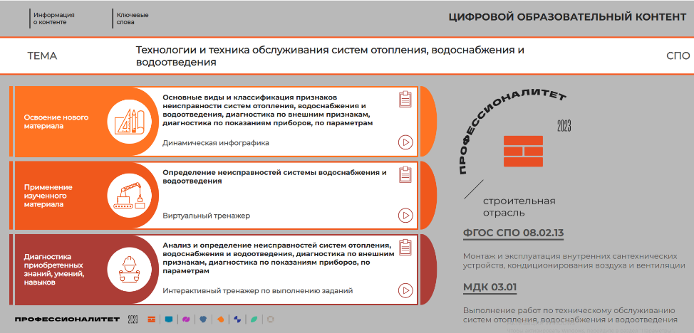 Цифровой образовательный контент- прекрасное будущее СПО Цифровой образовательный контент- прекрасное будущее СПО